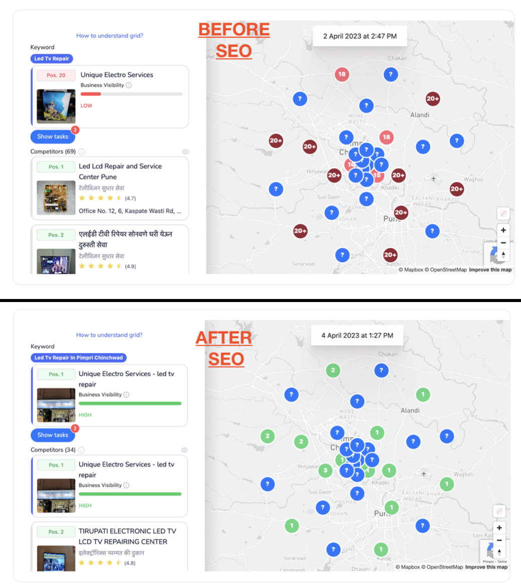 Before SEO and After SEO Result of Unique Electro Services